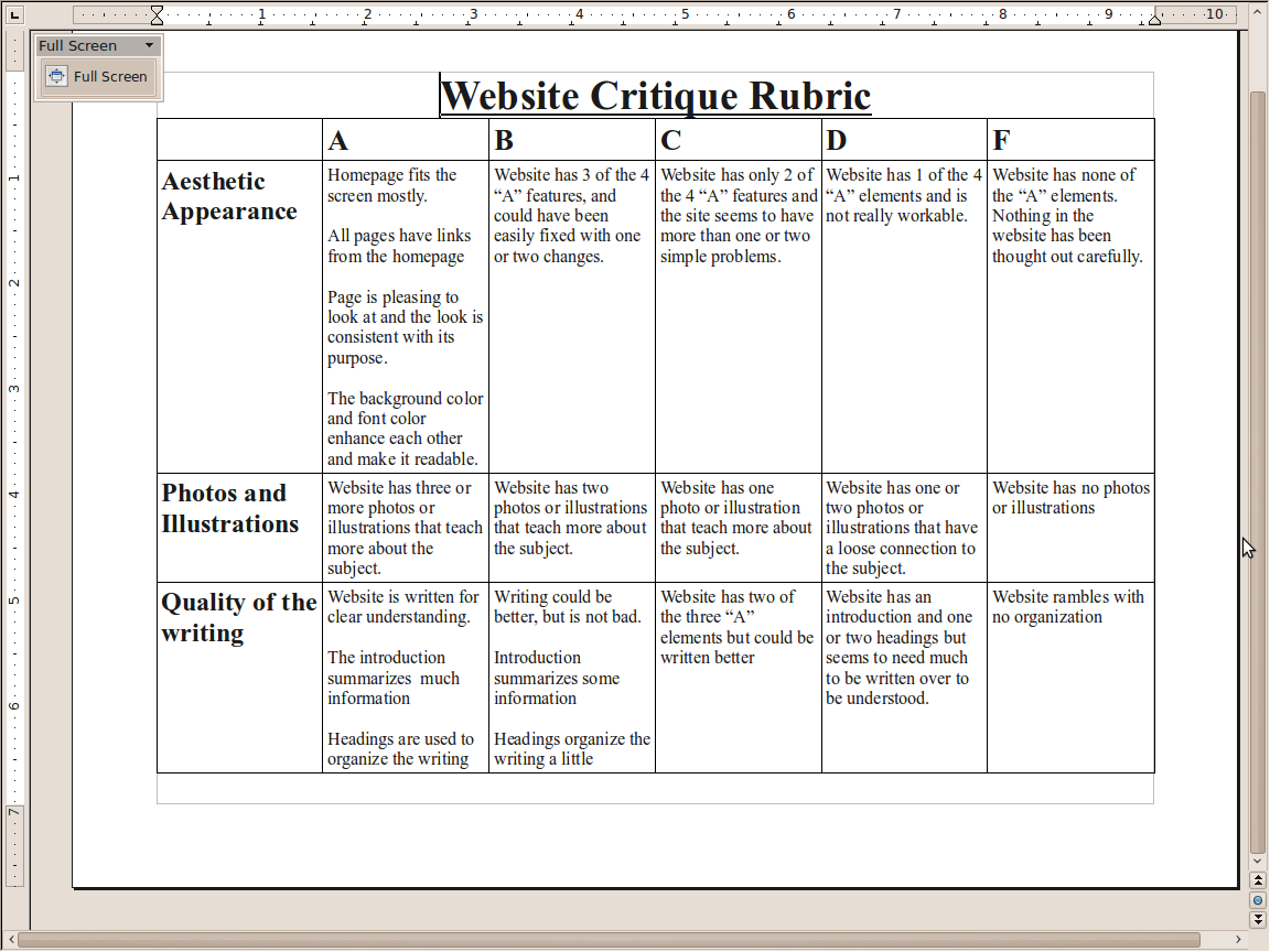 writing critique websites